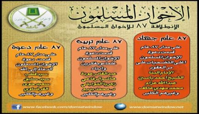 صورة و تعليق " 87 سنة إخوان "