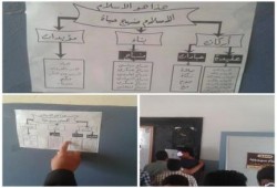 "هذا هو الإسلام"حملة لطلاب الاخوان بدراسات اسلامية لمواجهة محاولات طمس الهوية الاسلاميه
