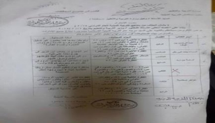 بالصور .. فضيحة جديدة : الانقلاب يواصل تدمير المناهج التعليمية ويحذف "تطرف اليهود"