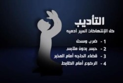 نشطاء يدشنون حملة "اكسر كلابش" بالإسكندرية والبحيرة للمطالبة بإطلاق سراح ذويهم المعتقلين
