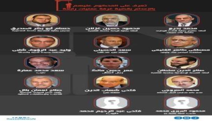 انفوجراف يجمع الصادر بحقهم حكم الإعدام في قضية غرفة عمليات رابعة