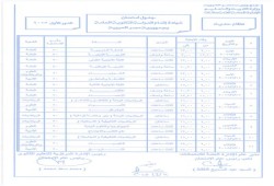 ننشر جدول امتحانات الثانوية العامة المعدل