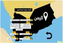 الانقلاب يدعو لتدخل شيعي إيراني باليمن