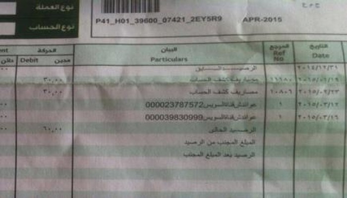 "فنكوش القناة" .. 30 جنيه أرباح شهادات قيمتها 30 ألف جنيه !