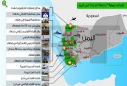 طيران التحالف يقصف مواقع للحوثيين شرقي ووسط اليمن