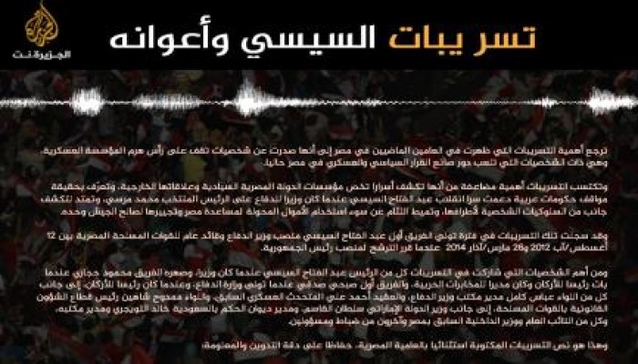 "دراسة للجزيرة " 24 تسريبًا لمكتب السيسي يفضح الانقلاب