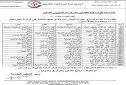 فى عهد الانقلاب: مصري مسيحي يفوز برحلة عمرة