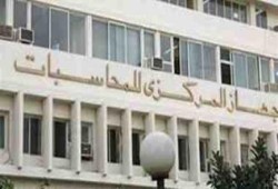 المركزي للمحاسبات: 252 مليونا عجزًا بميزانية المنطقة الحرة ببورسعيد