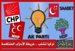 تركيا تنتخب .. خريطة الأحزاب المتنافسة