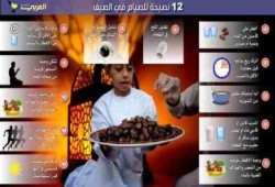 12 نصيحة للصيام الصحي في الصيف