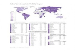 تقارير دولية: ليس هناك قانون ولا عدالة في مصر