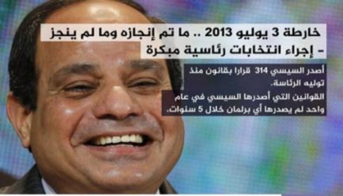 تقرير للجزيرة يفضح أكاذيب السيسي فى إعلان الانقلاب