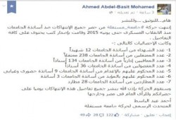 توثيق: 12 شهيدًا و238 معتقلا من أساتذة الجامعات المصرية