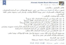 توثيق: 12 شهيدًا و238 معتقلا من أساتذة الجامعات المصرية