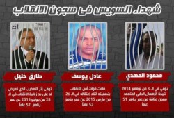 شهداء السويس في سجون الانقلاب ضحايا للاهمال الطبي أو للتعذيب أو إغتيال أثناء الاعتقال