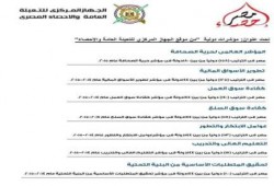 مصر الاكثر فشلا فى ظل حكم العسكر "التعبئة والإحصاء" ينشر اخر الاحصائيات من الفشل
