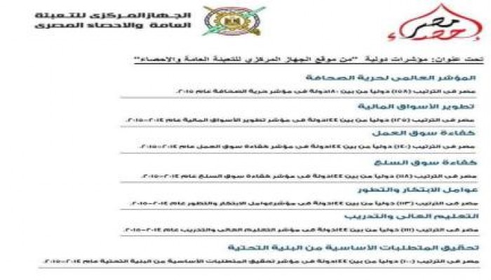 مصر الاكثر فشلا فى ظل حكم العسكر "التعبئة والإحصاء" ينشر اخر الاحصائيات من الفشل