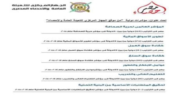 مصر الاكثر فشلا فى ظل حكم العسكر "التعبئة والإحصاء" ينشر اخر الاحصائيات من الفشل