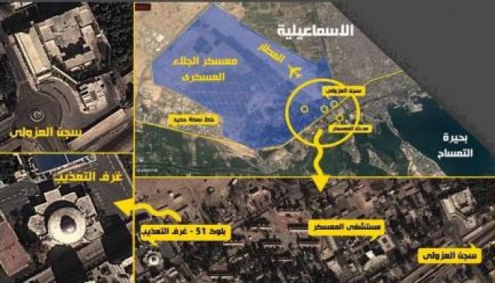 العزولي .. "سلخانة" العسكر السرية لتعذيب المعتقلين