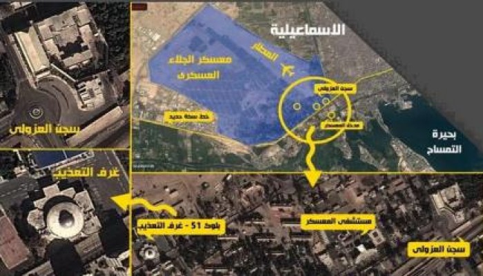 العزولي .. "سلخانة" العسكر السرية لتعذيب المعتقلين