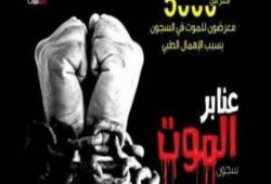 بالفيديو.. "عنابر الموت": 300 حالة وفاة داخل سجون الانقلاب العسكرى
