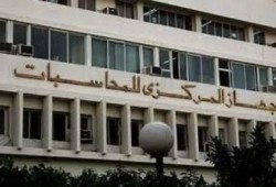 البحيرة: ضباط وقضاة الانقلاب يستولون على 12 ألف فدان