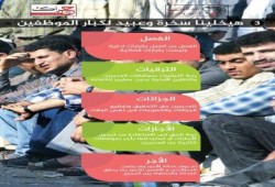 «الضرائب المستقلة» تقرر تعطيل العمل 30 سبتمبر احتجاجًا على «الخدمة المدنية»