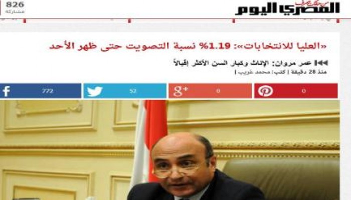 متحدث "انتخابات السيسي" :  1.2% نسبة التصويت