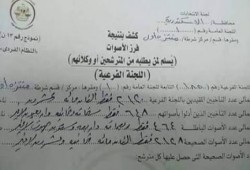 بالصورة.. فضيحة جديدة في تزوير انتخابات الدم بالإسكندرية