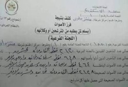 بالصورة.. فضيحة جديدة في تزوير انتخابات الدم بالإسكندرية
