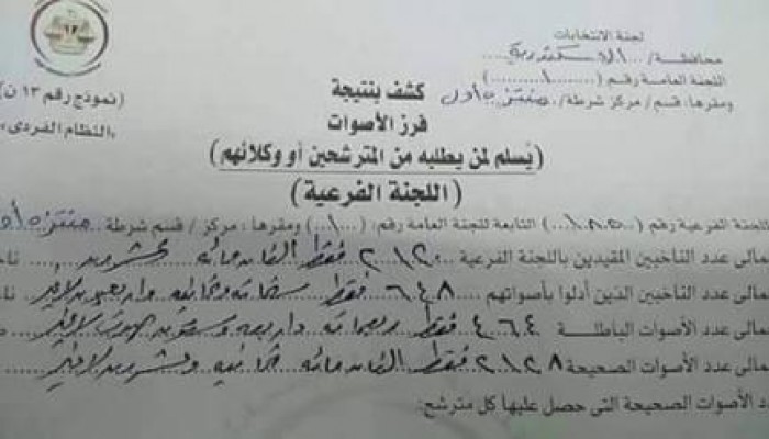 بالصورة.. فضيحة جديدة في تزوير انتخابات الدم بالإسكندرية