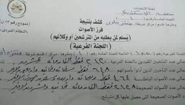 بالصورة.. فضيحة جديدة في تزوير انتخابات الدم بالإسكندرية