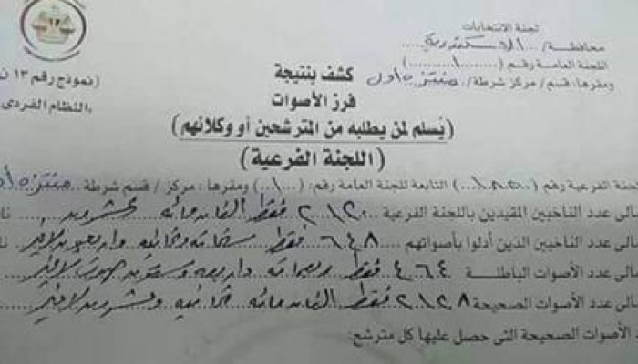 بالمستندات.. تزوير نسبة حضور الناخبين في دائرة المنتزه بالإسكندرية في انتخابات العسكر