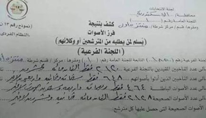 بالمستندات.. تزوير نسبة حضور الناخبين في دائرة المنتزه بالإسكندرية في انتخابات العسكر