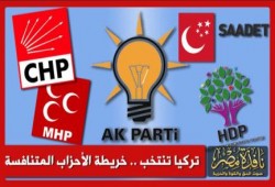 54 مليون ناخب تركي يتوجهون الى صناديق الإقتراع الأحد القادم