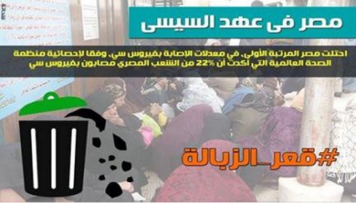 هاشتاج "قعر الزبالة" يتصدر مواقع التواصل الاجتماعي