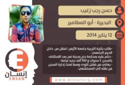 اعرفوهم .. إنسان : المعتقل " حسن رجب " الطالب بجامعة الأزهر المصاب بالفشل الكلوي