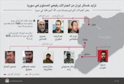 ارتفاع خسائر إيران من الجنرالات في سوريا