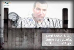 معتقلو  المنصورة العمومي يحملون السلطات الأمنية والقضاء مسؤولية وفاة أحدهم.