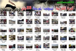 الحراك الثوري الجمعة 11 ديسمبر 2015 "ثورة الكرامة"