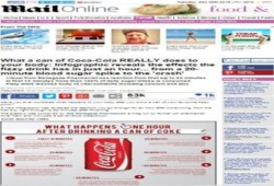 ديلى ميل: أضرار صحية تحدث بجسم الإنسان خلال ساعة من شرب "كانز كوكاكولا"