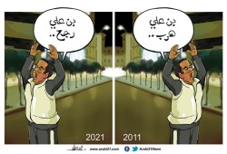 انقلاب قيس سعيّد بتونس..