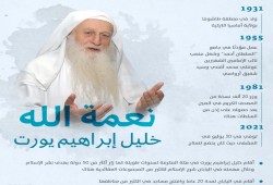 مسلمو اليابان يستذكرون مآثر الداعية التركي نعمة الله خوجة