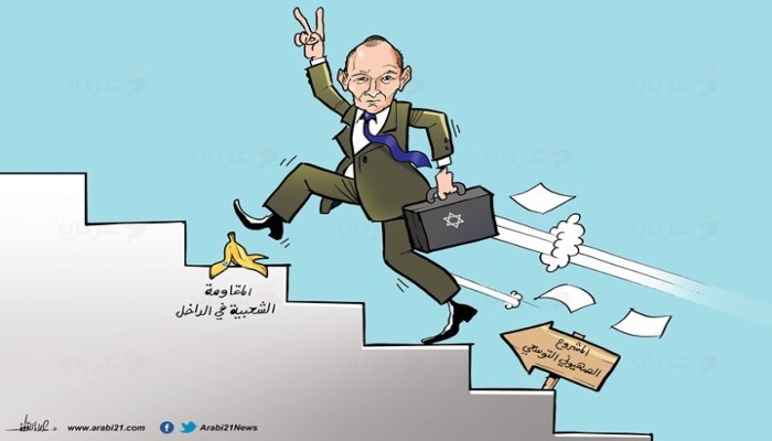المشروع الصهيوني التوسعي..