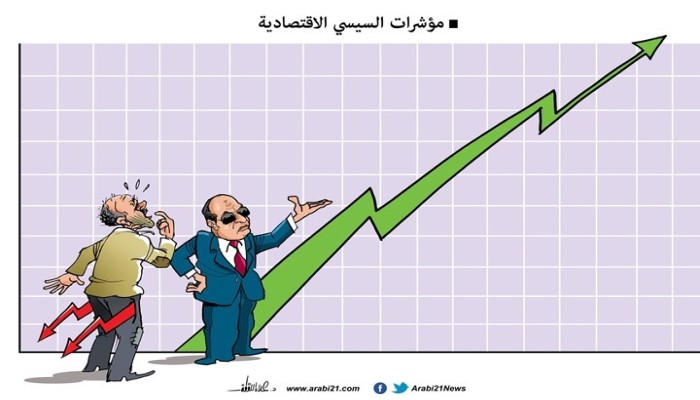 مؤشرات السيسي الاقتصادية..