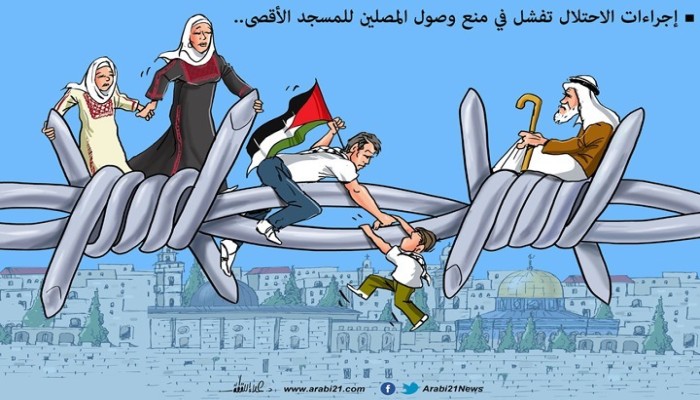 فشل العراقيل