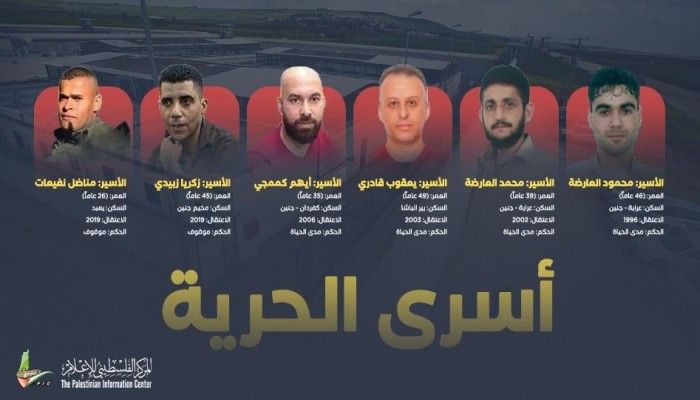 الاحتلال يعزل عددًا من أسرى "نفق الحرية"
