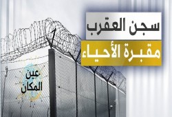 استغاثة لأهالي سجناء العقرب لإنقاذهم من التعذيب