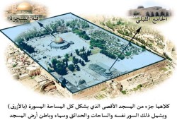 ما لا يسعُ المسلمُ جهلَه عن المسجد الأقصى المبارك