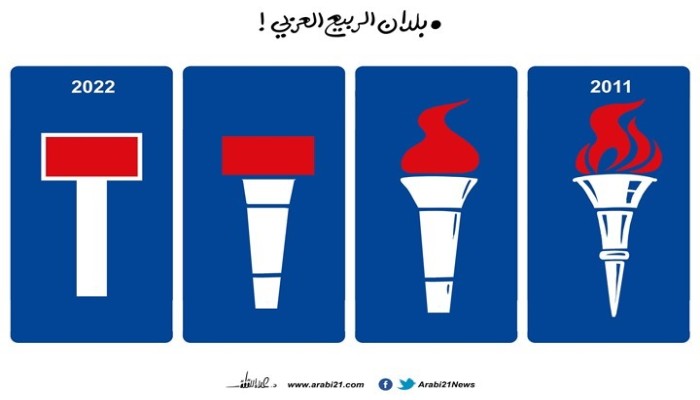 ثورات الربيع العربي!